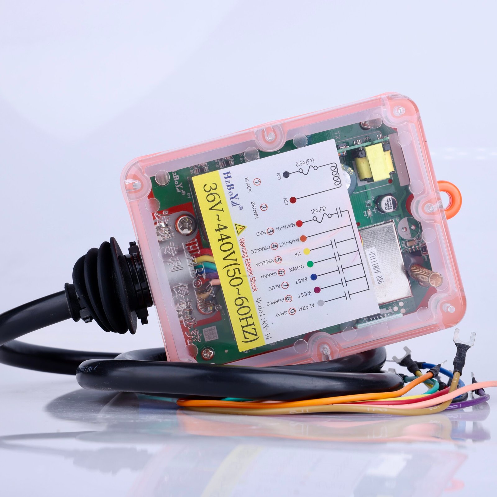 F21-E2C 868MHz Crane Remote Control - Image 5