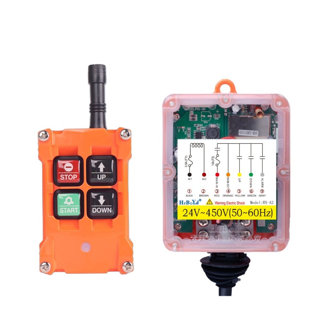 HZBOY F21-2S industrial radio remote control for electric hoists and machinery