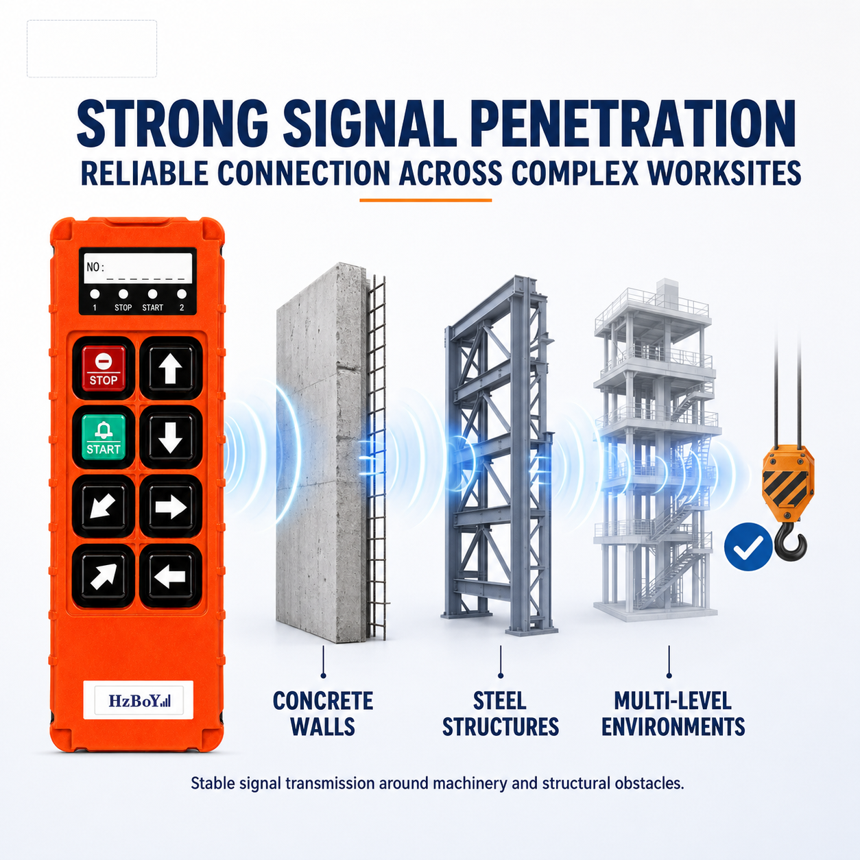 Strong signal penetration