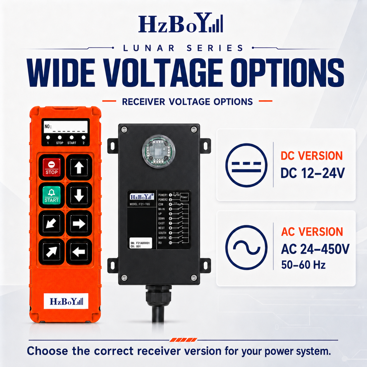 wide voltage options