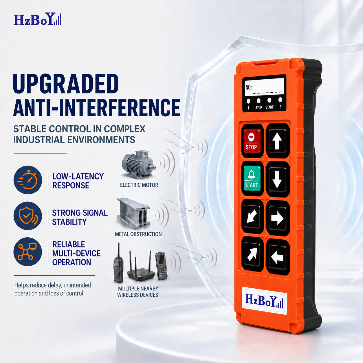 L6 Upgraded Anti-interference